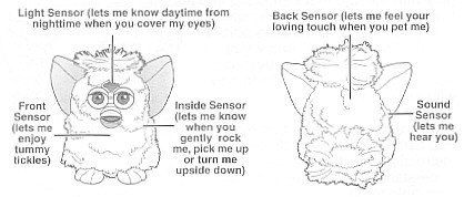 furby sensors