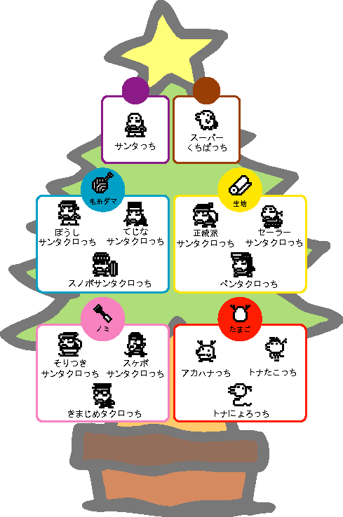 �c���[�}��